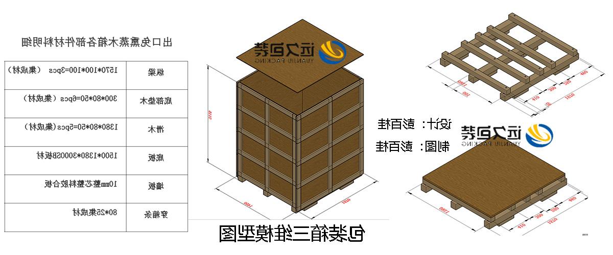 <a href='http://plw.asep2b.com'>买球平台</a>的设计需要考虑流通环境和经济性